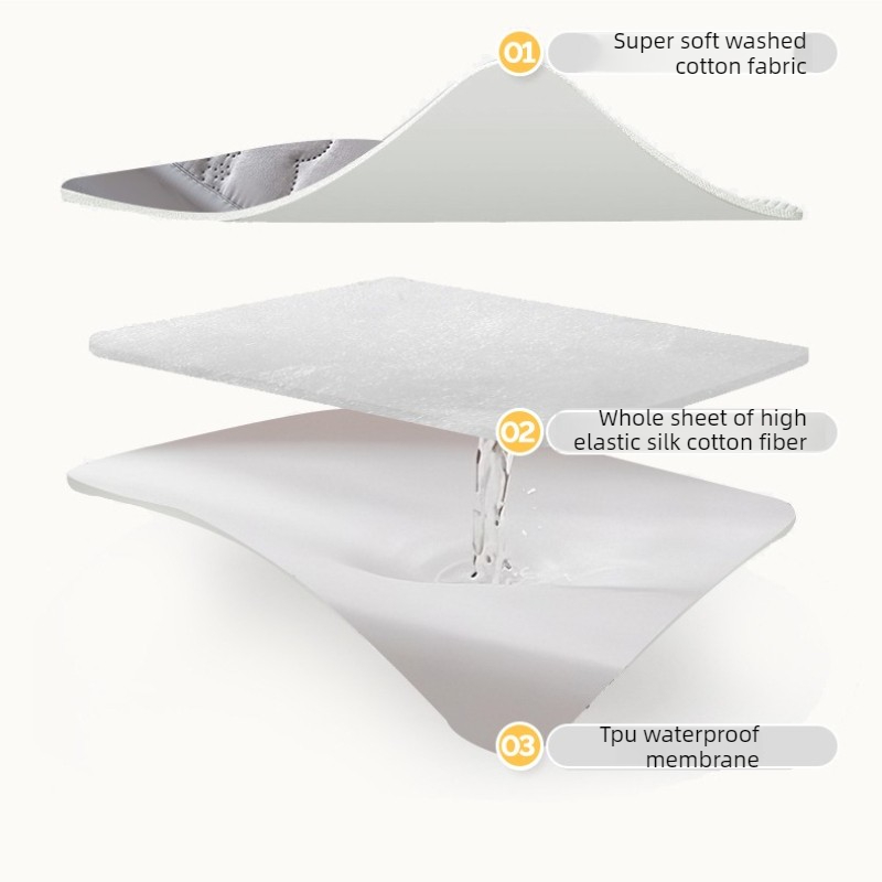 Ultrasonic Quilted Queen Fitte - Fabric Softener Sheet 리뷰 및 가격
