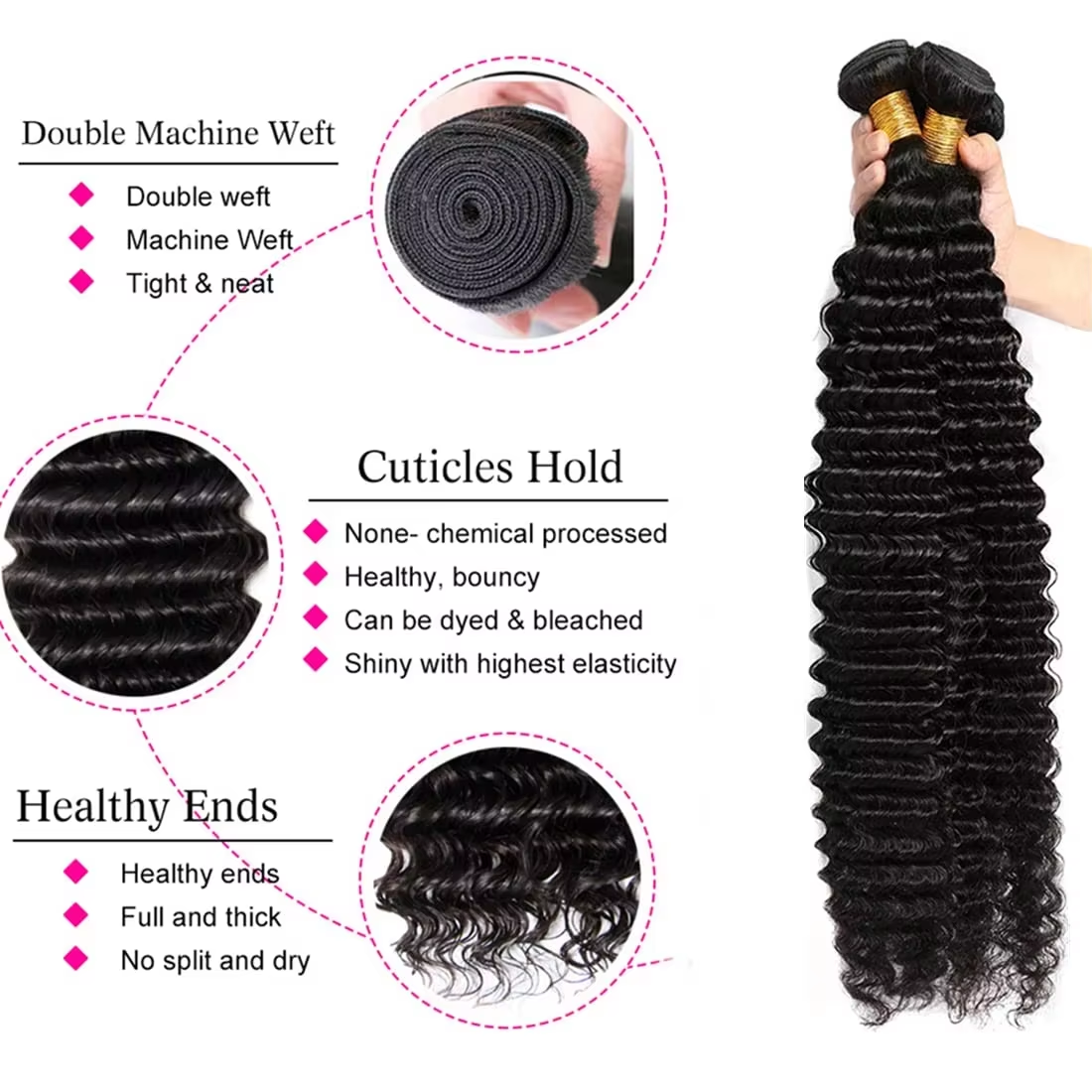28 30 inch Deep Wave Brazilian - Sewing Technology 리뷰 및 가격