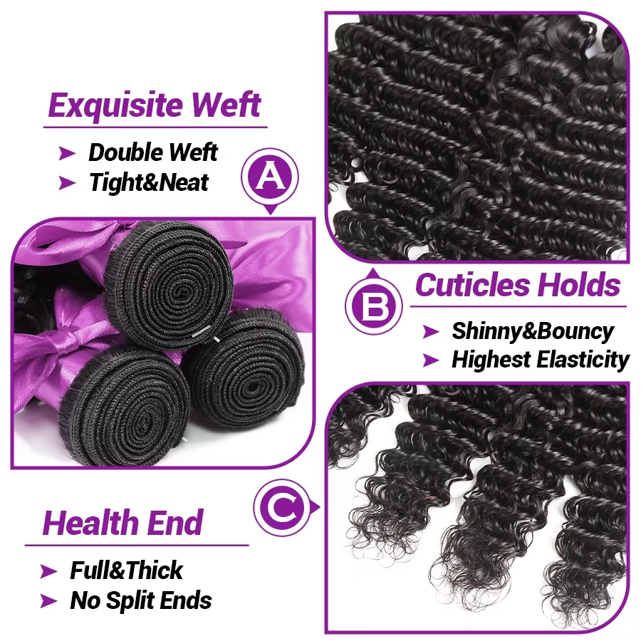 28 30 inch Deep Wave Brazilian - Sewing Technology 리뷰 및 가격