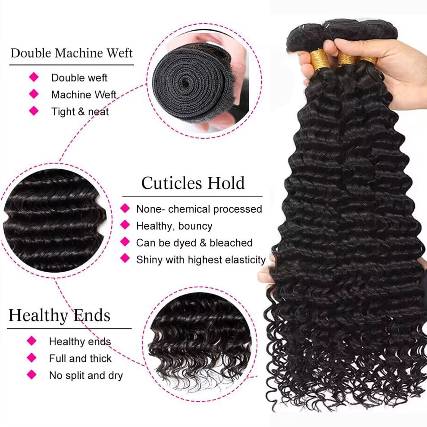 Deep Wave Burmese Human Hair B - Sewing Technology 리뷰 및 가격